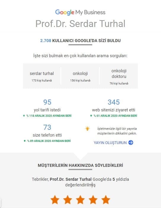 google my business raporu