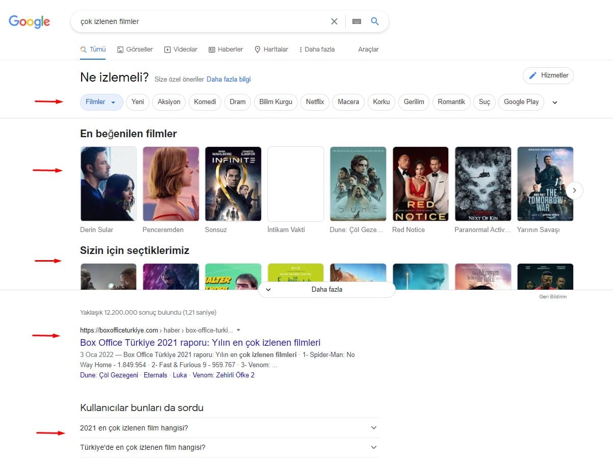 serp ornekleri | ORSA Medya®