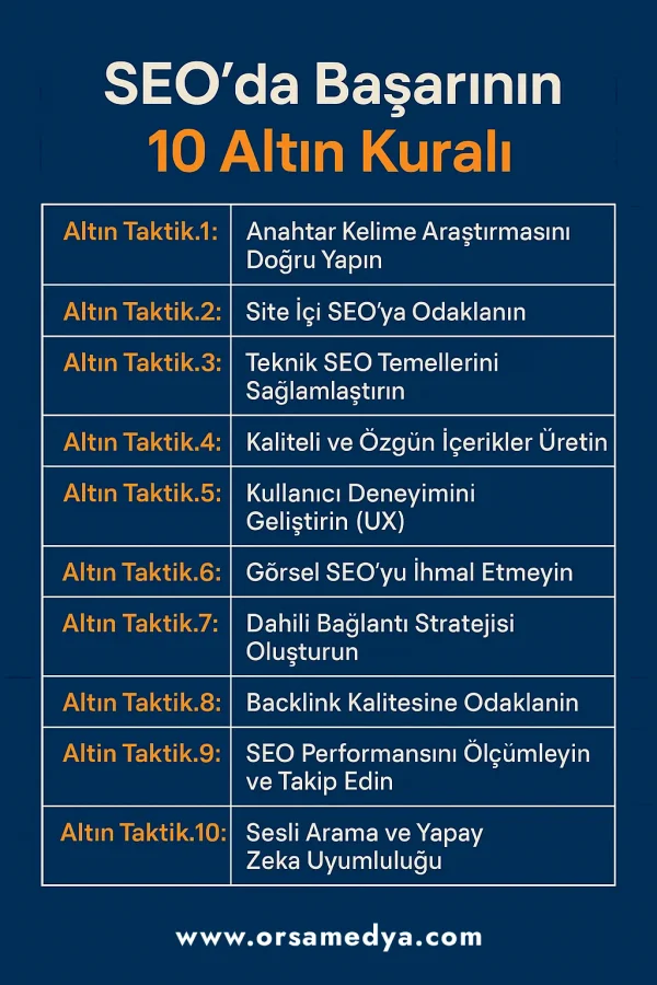SEO’da Başarının 10 Altın Kuralını gösteren tablo tasarımlı infografik