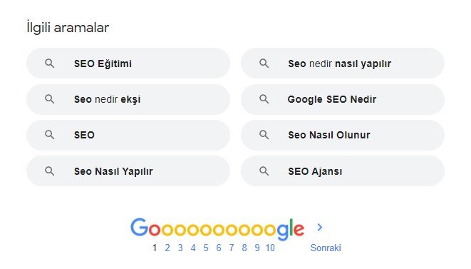 Ücretsiz SEO Öğren: 6 Adımda SEO Rehberi | ORSA Medya® Google arama sayfasındaki en alt bölüm ile ilgili arama kelimelerini bulmak